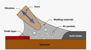 soldering iron